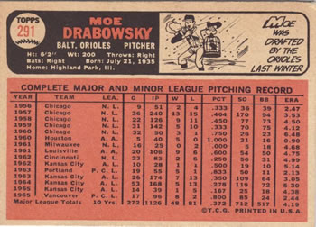 Moe Drabowsky  baseball card collectible - Main Image 2