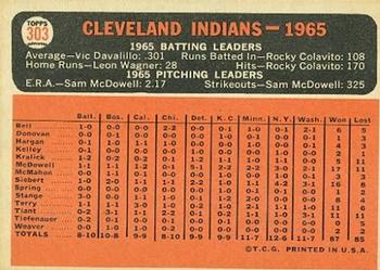 Cleveland Indians  baseball card collectible - Main Image 2