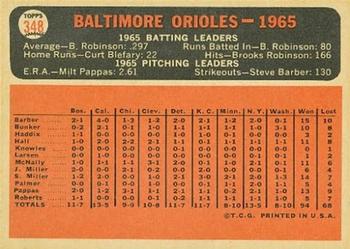 Baltimore Orioles  baseball card collectible - Main Image 2