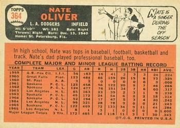 Nate Oliver  baseball card collectible - Main Image 2