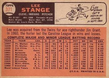 Lee Stange  baseball card collectible - Main Image 2