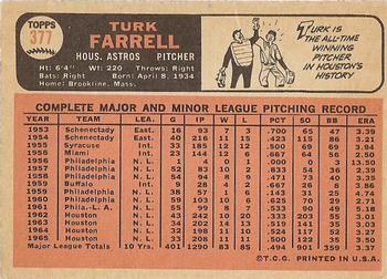 Turk Farrell  baseball card collectible - Main Image 2