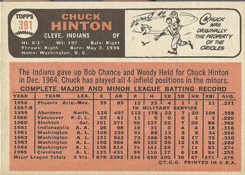 Chuck Hinton  baseball card collectible - Main Image 2