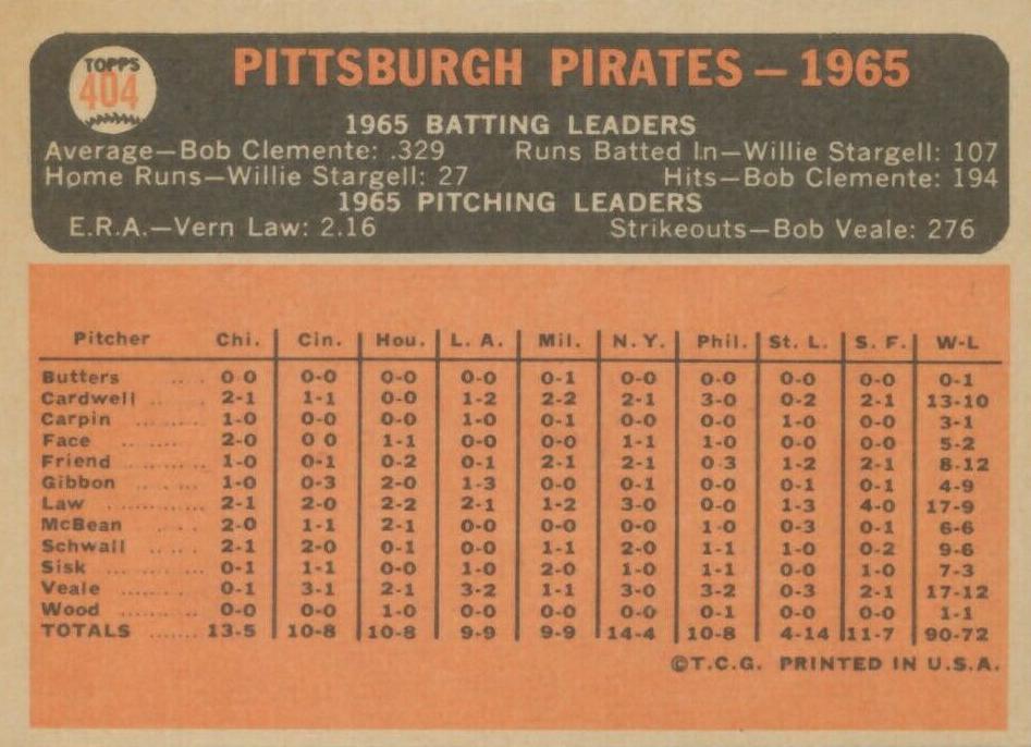 Pittsburgh Pirates  baseball card collectible - Main Image 2