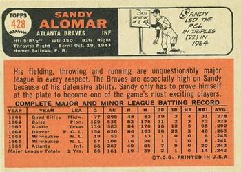 Sandy Alomar  baseball card collectible - Main Image 2