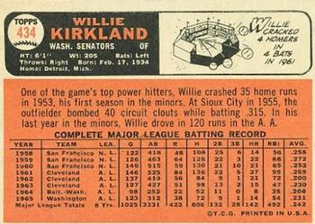 Willie Kirkland  baseball card collectible - Main Image 2