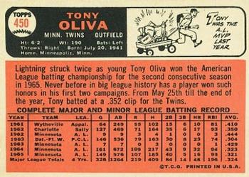 Tony Oliva  baseball card collectible - Main Image 2