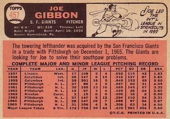 Joe Gibbon  baseball card collectible - Main Image 2