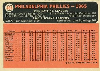 Philadelphia Phillies  baseball card collectible - Main Image 2