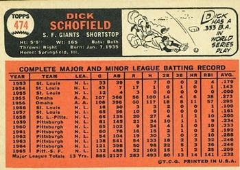 Dick Schofield  baseball card collectible - Main Image 2