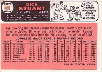 Dick Stuart  baseball card collectible - Main Image 2