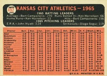 Kansas City Athletics  baseball card collectible - Main Image 2