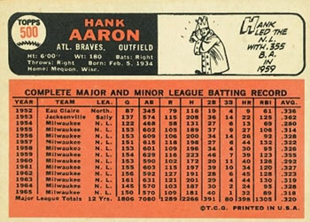 Hank Aaron  baseball card collectible - Main Image 2