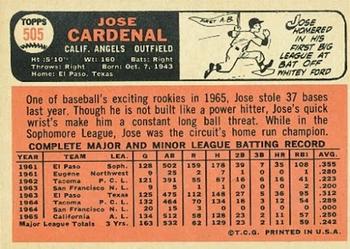 Jose Cardenal  baseball card collectible - Main Image 2