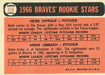 Braves 1966 Rookie Stars (Herb Hippauf / Arnie Umbach)  baseball card collectible - Main Image 2