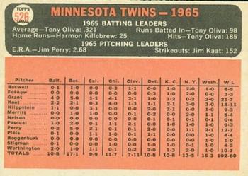 Minnesota Twins  baseball card collectible - Main Image 2