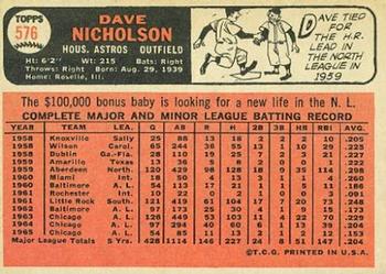 Dave Nicholson  baseball card collectible - Main Image 2