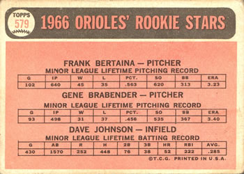 Orioles 1966 Rookie Stars (Frank Bertaina / Gene Brabender / Dave Johnson)  baseball card collectible - Main Image 2