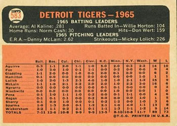 Detroit Tigers  baseball card collectible - Main Image 2