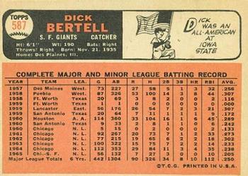 Dick Bertell  baseball card collectible - Main Image 2