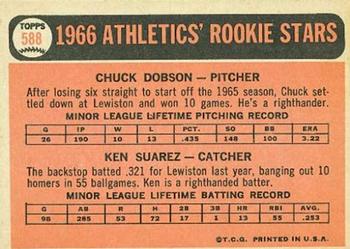 Athletics 1966 Rookie Stars (Chuck Dobson / Ken Suarez)  baseball card collectible - Main Image 2