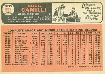 Doug Camilli  baseball card collectible - Main Image 2