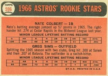 Astros 1966 Rookie Stars (Nate Colbert / Greg Sims)  baseball card collectible - Main Image 2