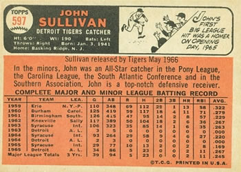 John Sullivan  baseball card collectible - Main Image 2