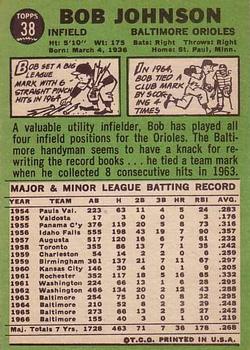 Bob Johnson  baseball card collectible - Main Image 2