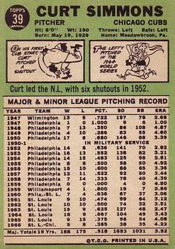 Curt Simmons  baseball card collectible - Main Image 2