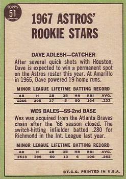 Astros 1967 Rookie Stars (Dave Adlesh / Wes Bales)  baseball card collectible - Main Image 2