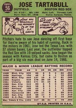 Jose Tartabull  baseball card collectible - Main Image 2