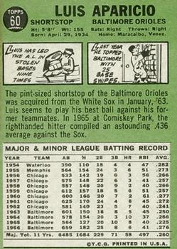 Luis Aparicio  baseball card collectible - Main Image 2