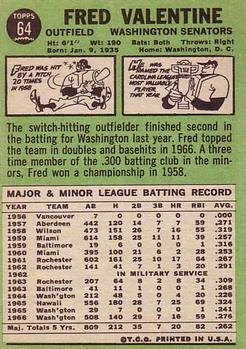 Fred Valentine  baseball card collectible - Main Image 2