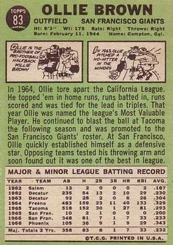 Ollie Brown  baseball card collectible - Main Image 2