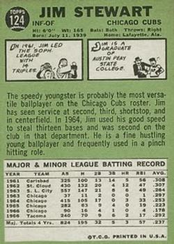 Jim Stewart  baseball card collectible - Main Image 2