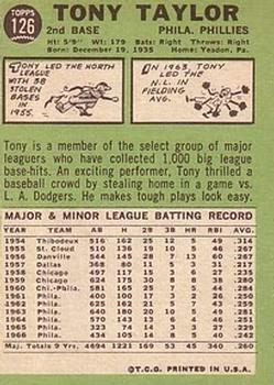Tony Taylor  baseball card collectible - Main Image 2