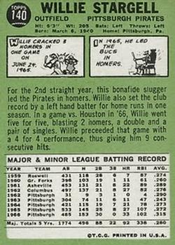 Willie Stargell  baseball card collectible - Main Image 2