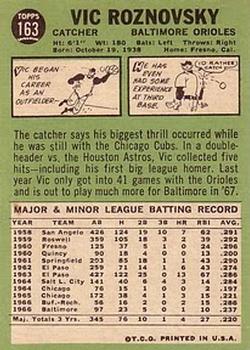 Vic Roznovsky  baseball card collectible - Main Image 2