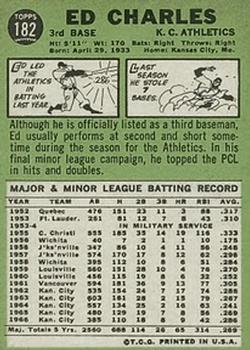 Ed Charles  baseball card collectible - Main Image 2