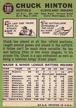 Chuck Hinton  baseball card collectible - Main Image 2