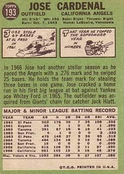 Jose Cardenal  baseball card collectible - Main Image 2