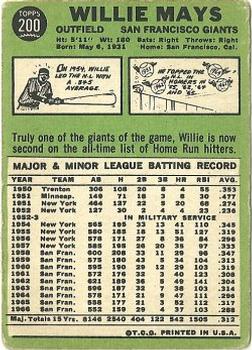 Willie Mays  baseball card collectible - Main Image 2