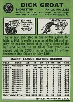 Dick Groat  baseball card collectible - Main Image 2