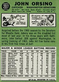 John Orsino  baseball card collectible - Main Image 2