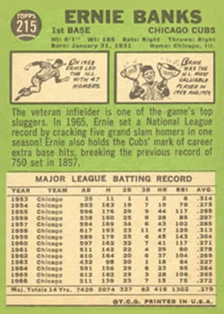 Ernie Banks  baseball card collectible - Main Image 2