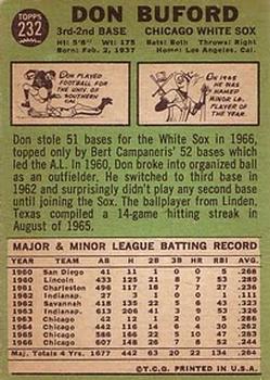 Don Buford  baseball card collectible - Main Image 2