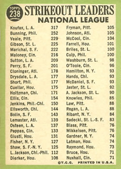 National League 1966 Strikeout Leaders (Sandy Koufax / Jim Bunning / Bob Veale)  baseball card collectible - Main Image 2