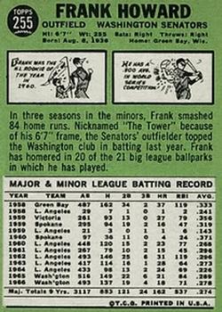 Frank Howard  baseball card collectible - Main Image 2