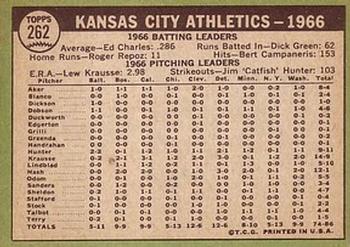 Kansas City Athletics  baseball card collectible - Main Image 2